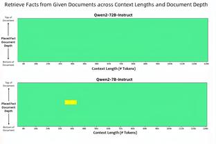 官方：霍芬海姆租借本菲卡左边卫尤拉塞克，含1200万欧买断选项